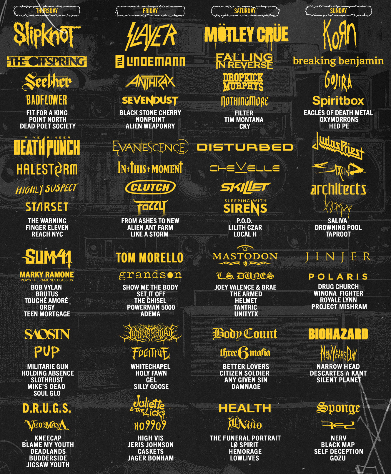 Rock Festivals 2025 The Ultimate Guide To The Hottest Music Events Of 